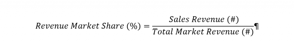 Formula for Revenue Market Share