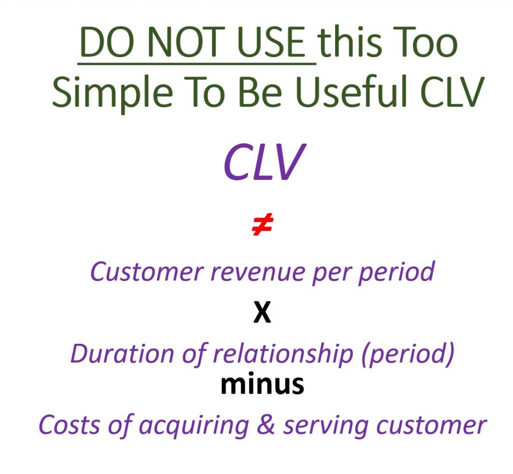 Too Simple CLV: DO NOT USE