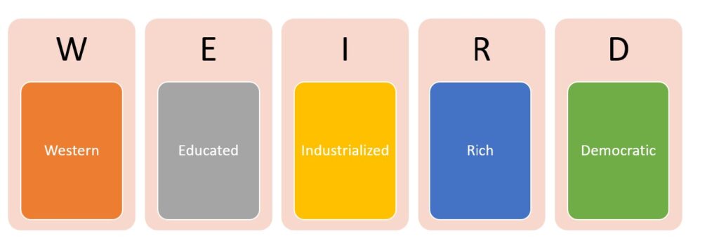 WEIRD: Western, Educated, Industrialized, Rich, And Democratic