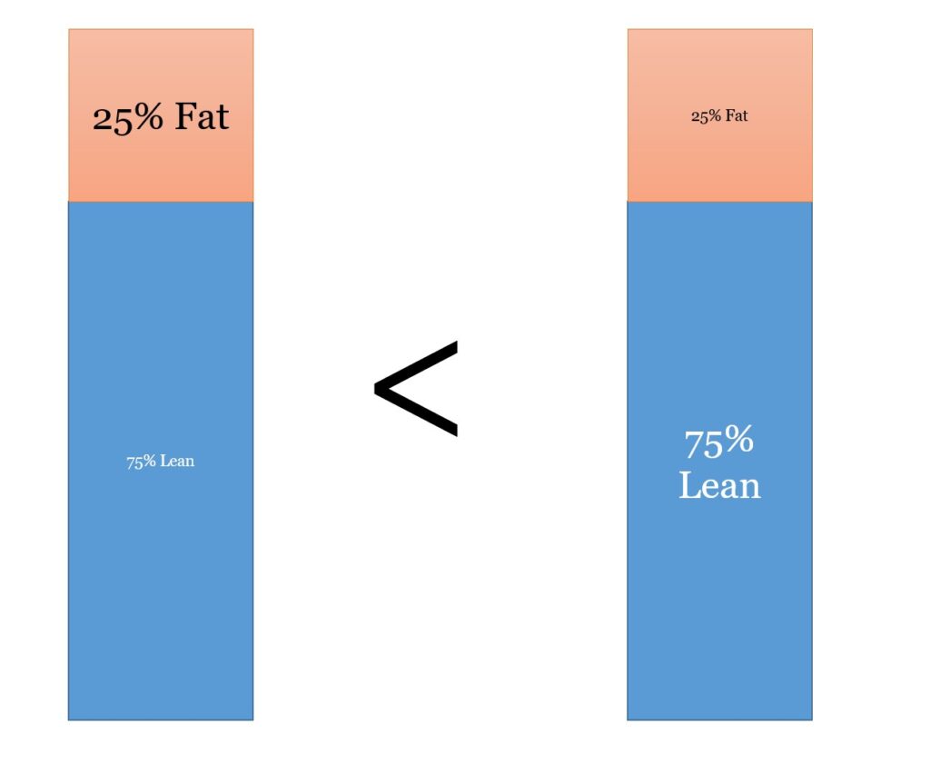 Framing And Product Experience