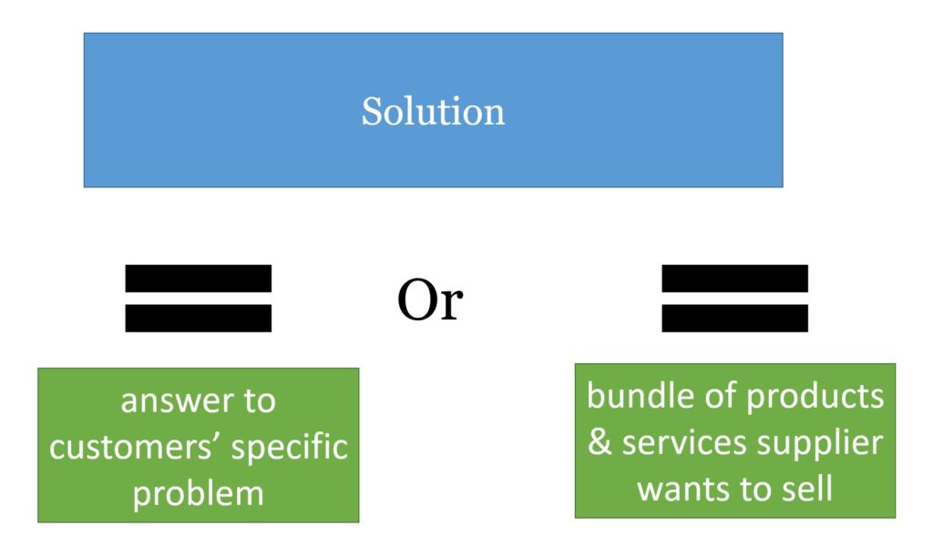 Selling Solutions