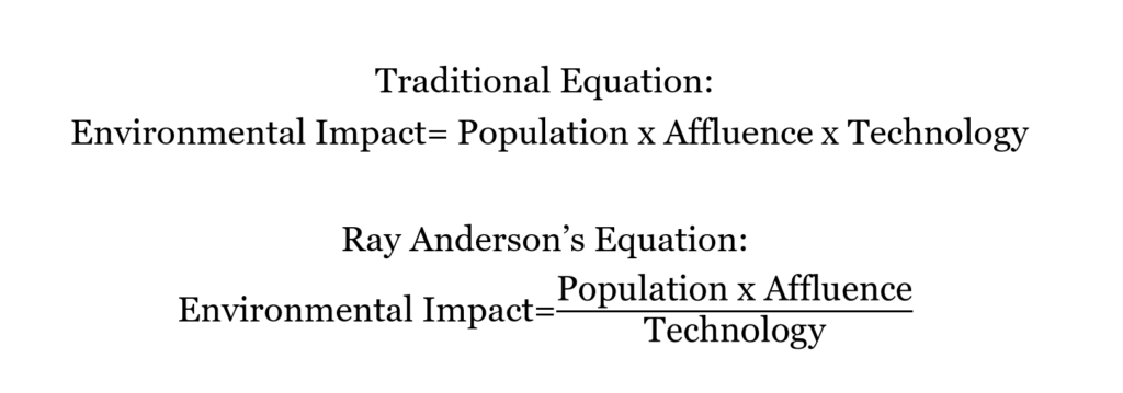 Ray Anderson's Environmental Impact Equation