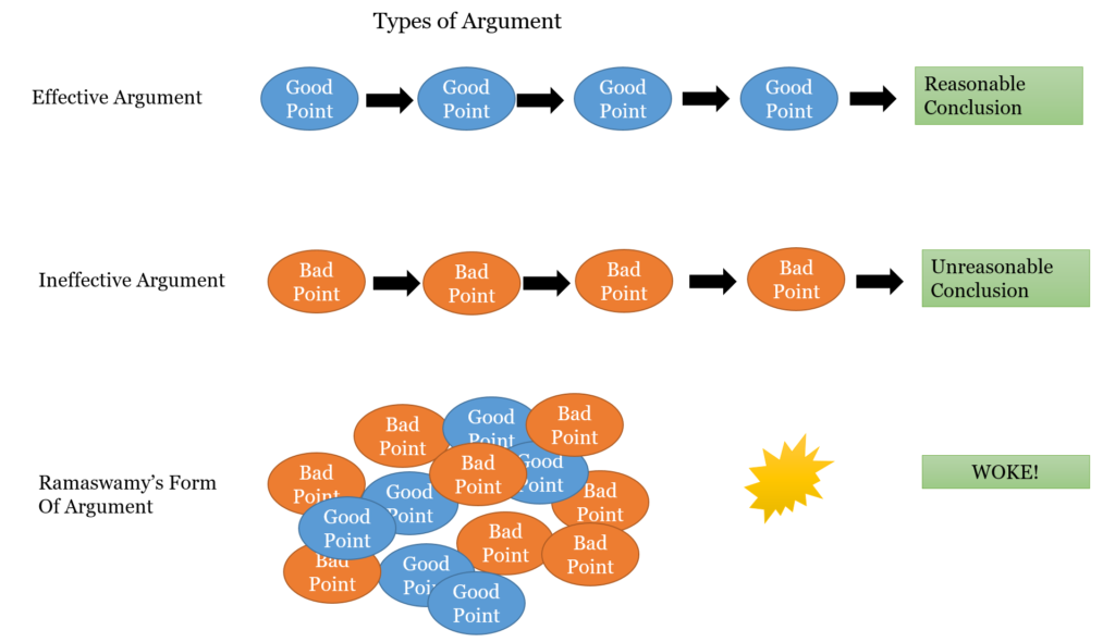 Stakeholder Management As A Threat: The Argument Needs More Linkages