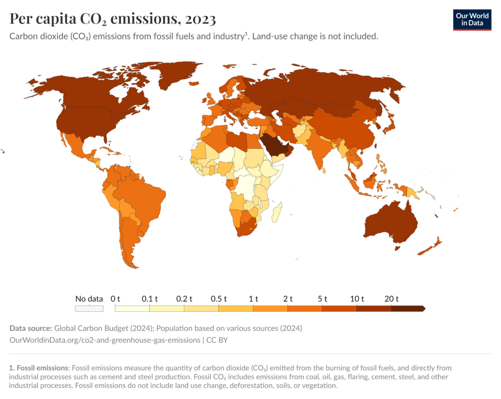 Africa isn't where the emissions are
