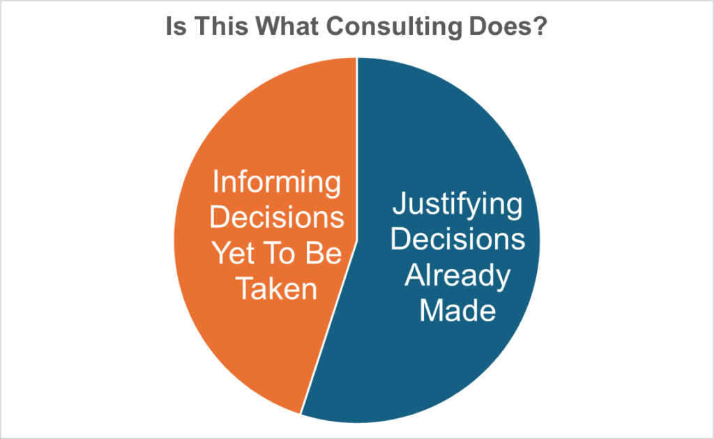 Is this what consulting does?